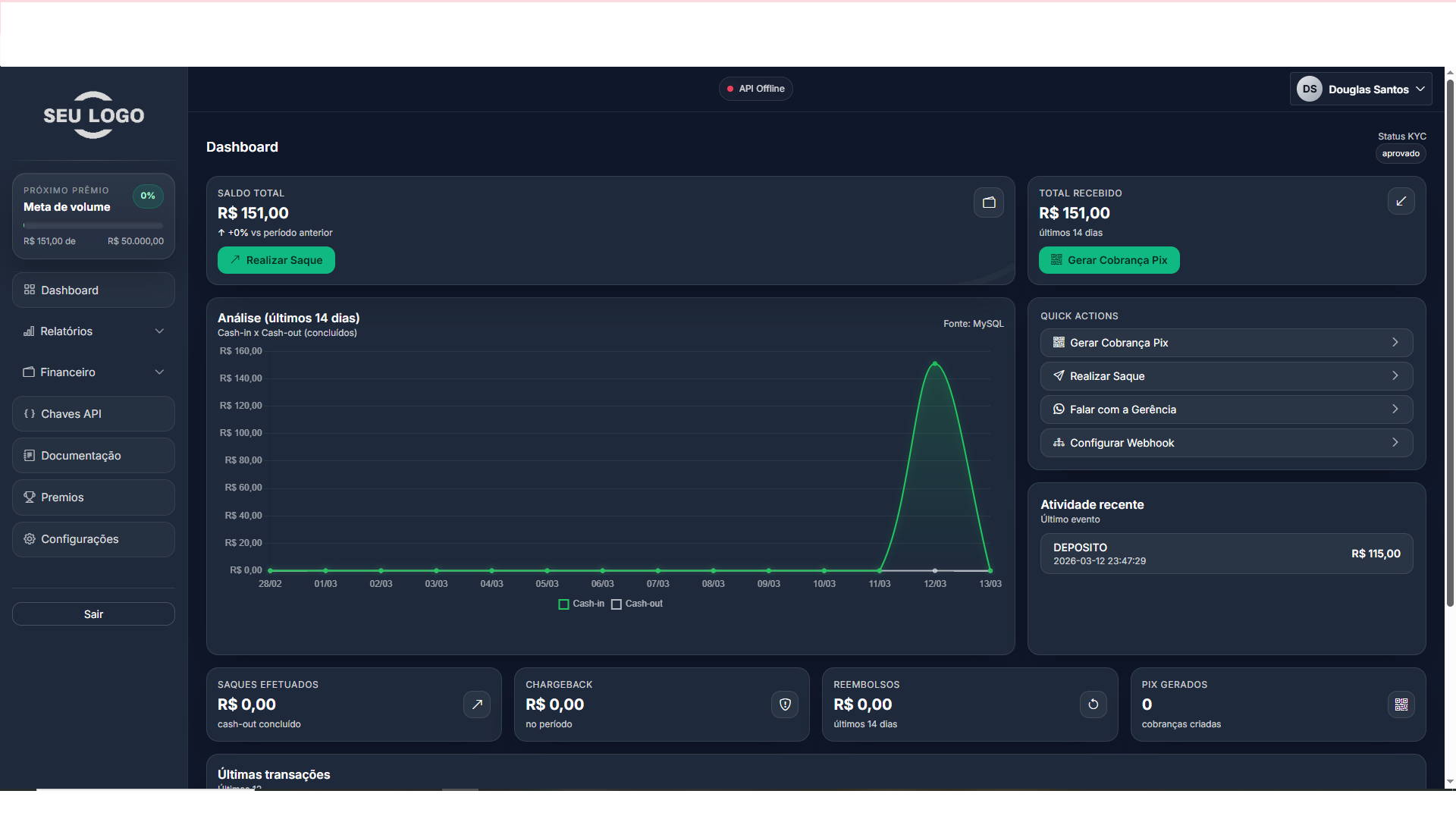 Gateway PHP Exclusivo + Cassino Integrado (LANÇAMENTO) 